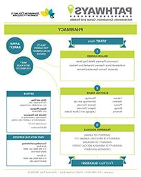 Image of Pharmacy Pathways PDF